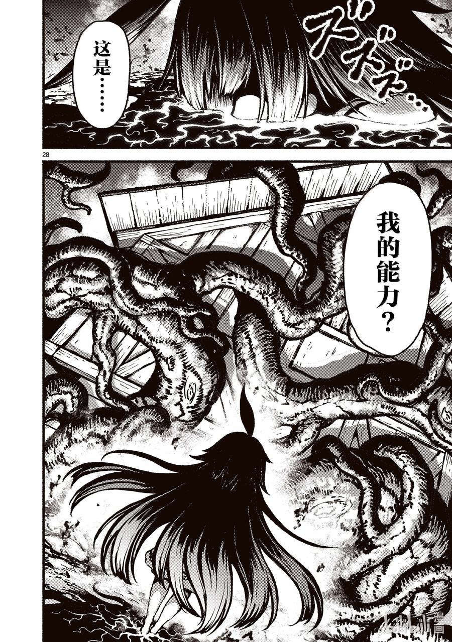 第28页