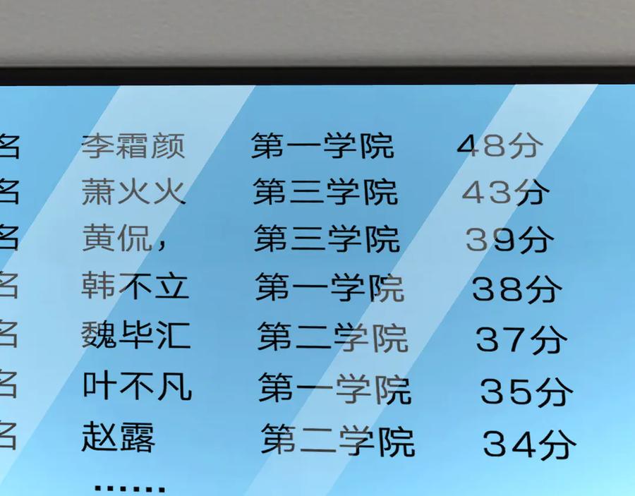 第190页