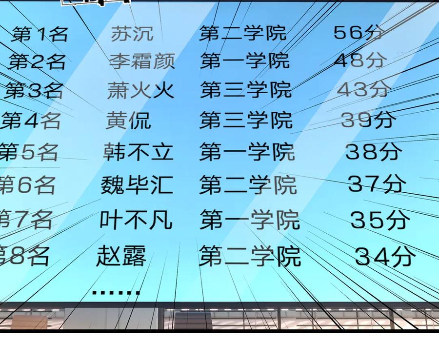 第199页