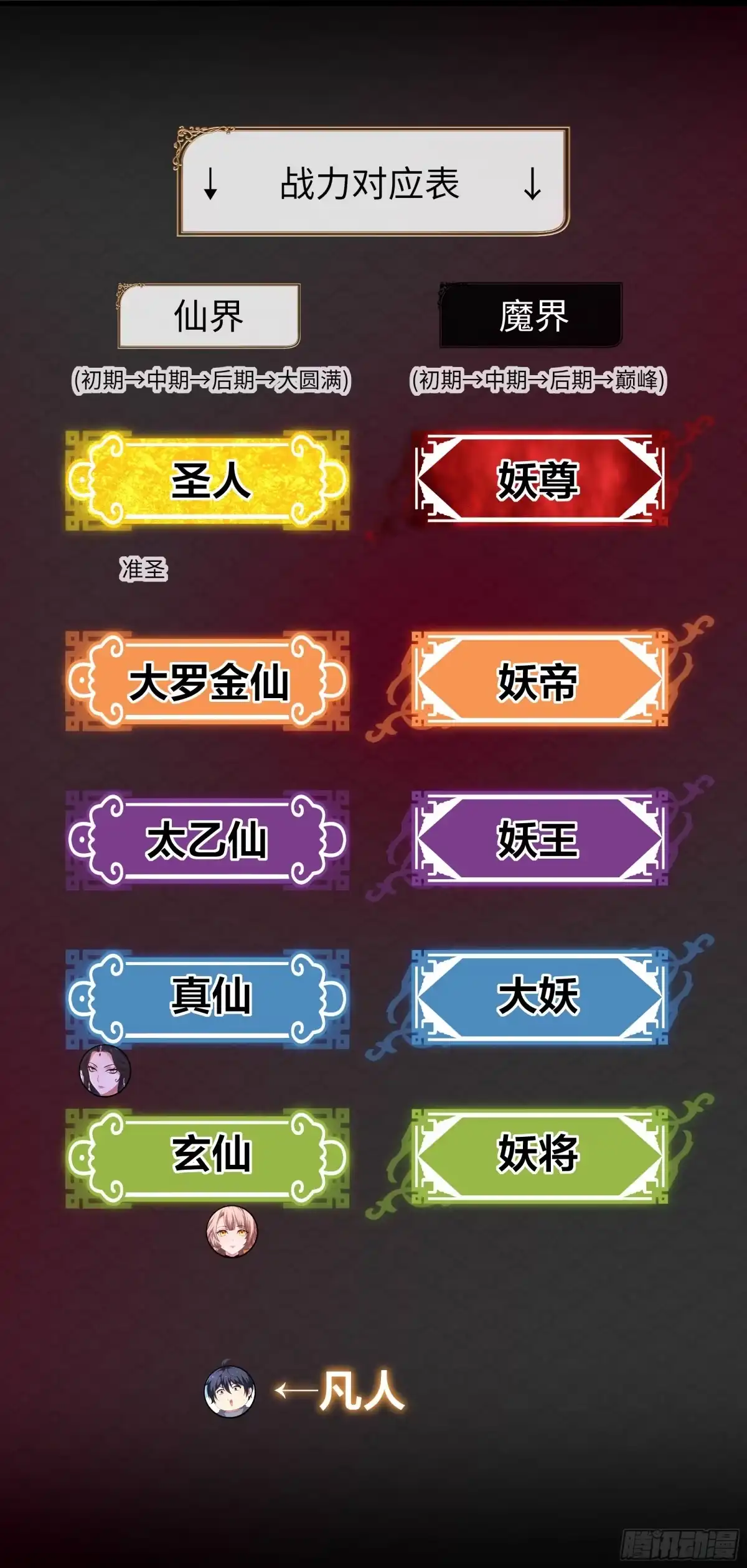 第162页