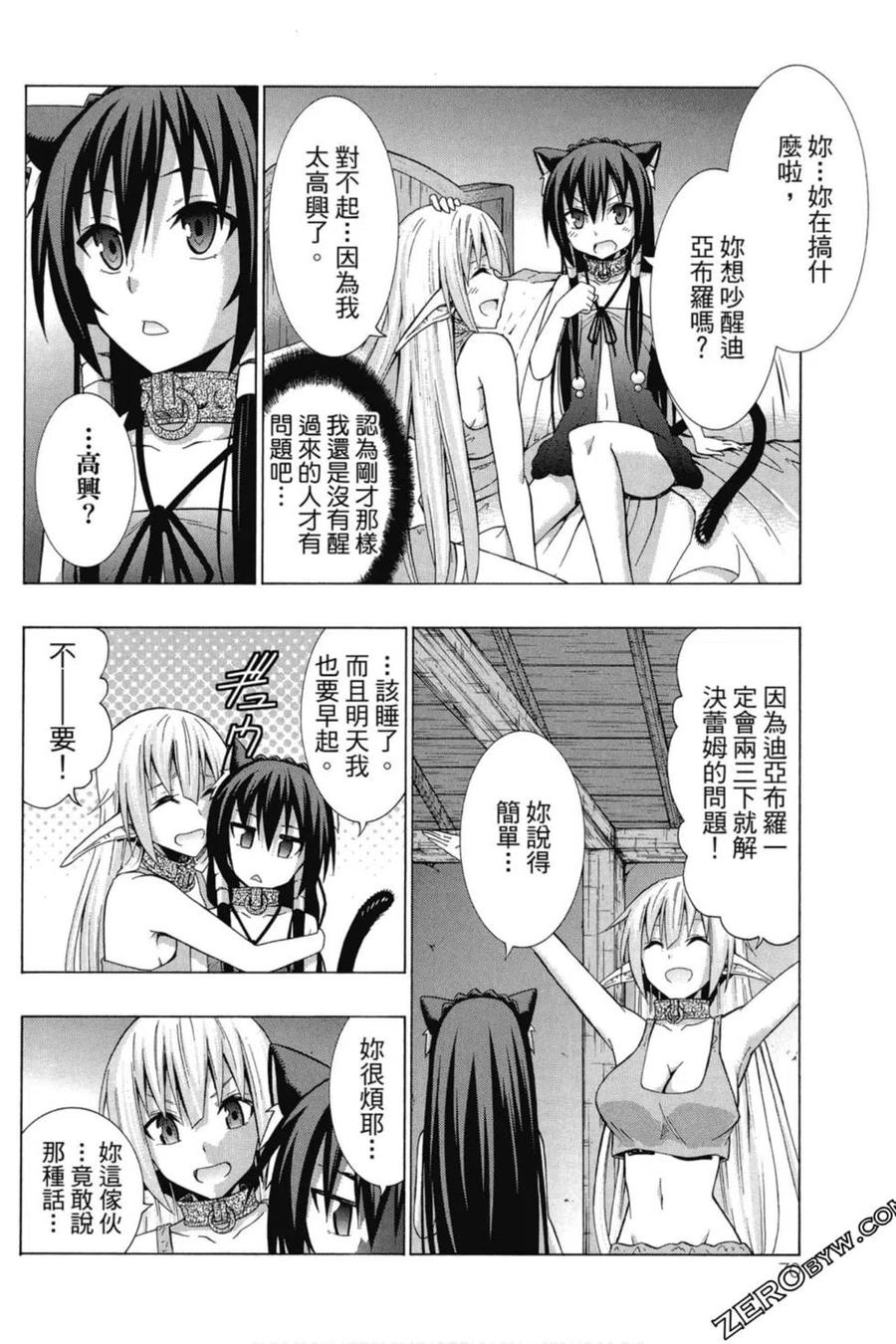 第142页