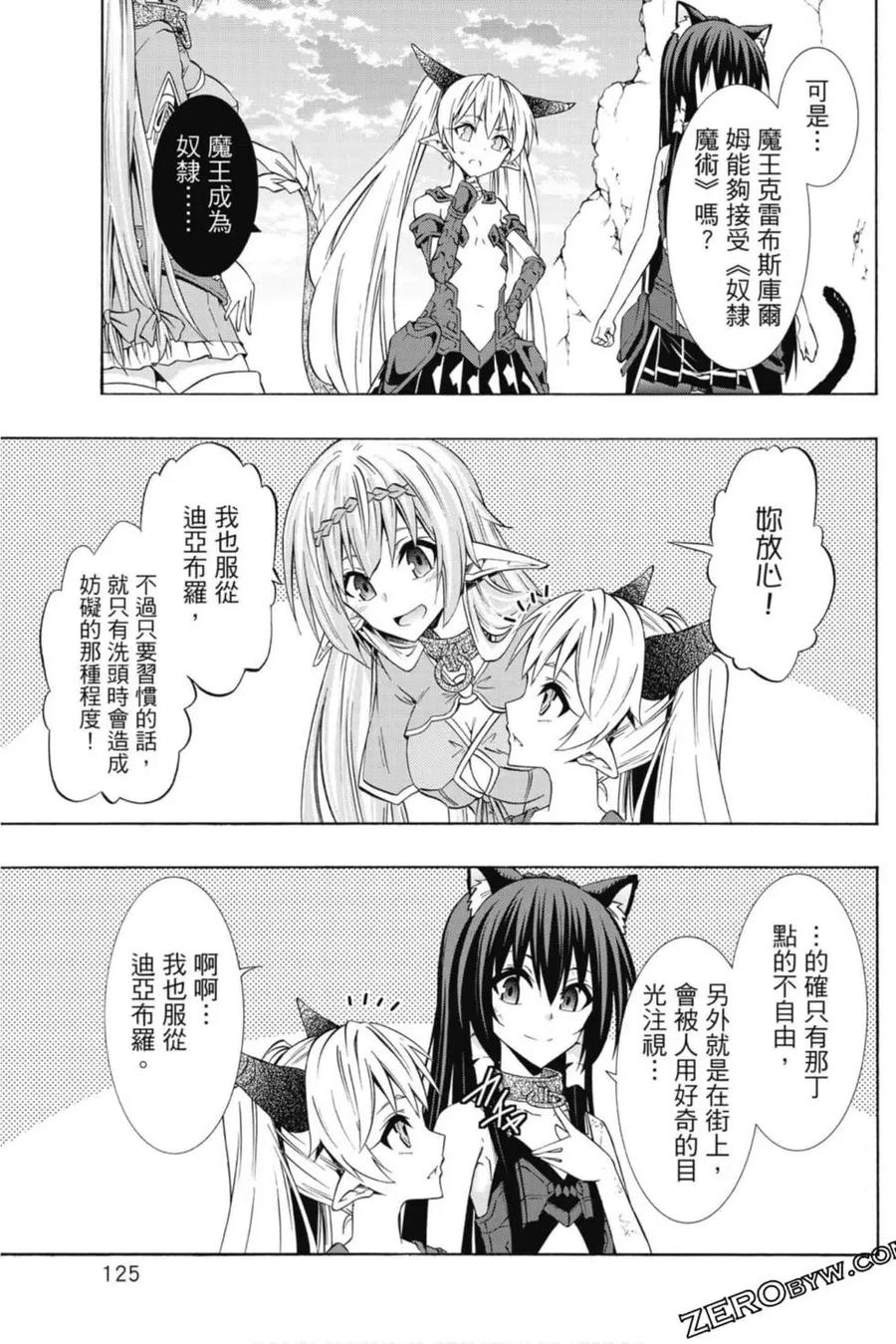 第251页