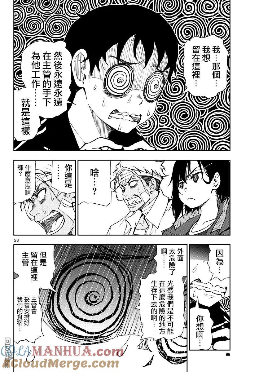 第28页