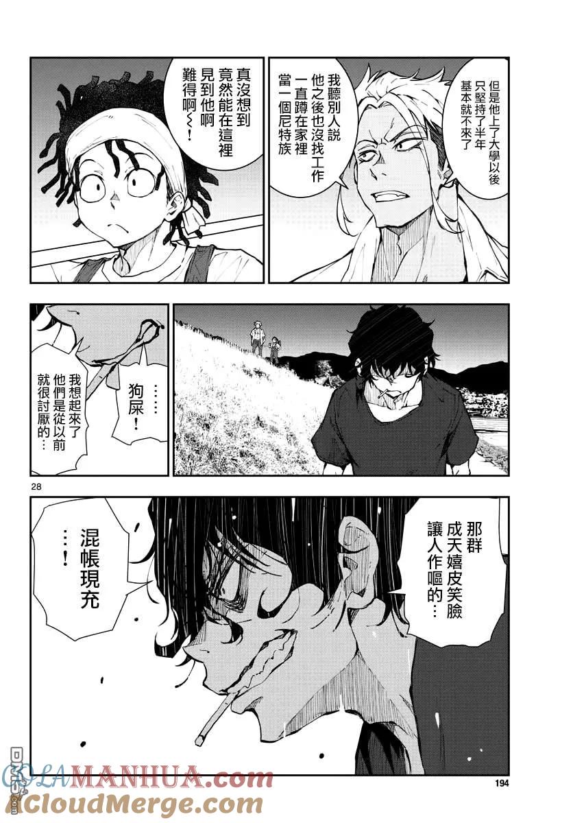 第28页