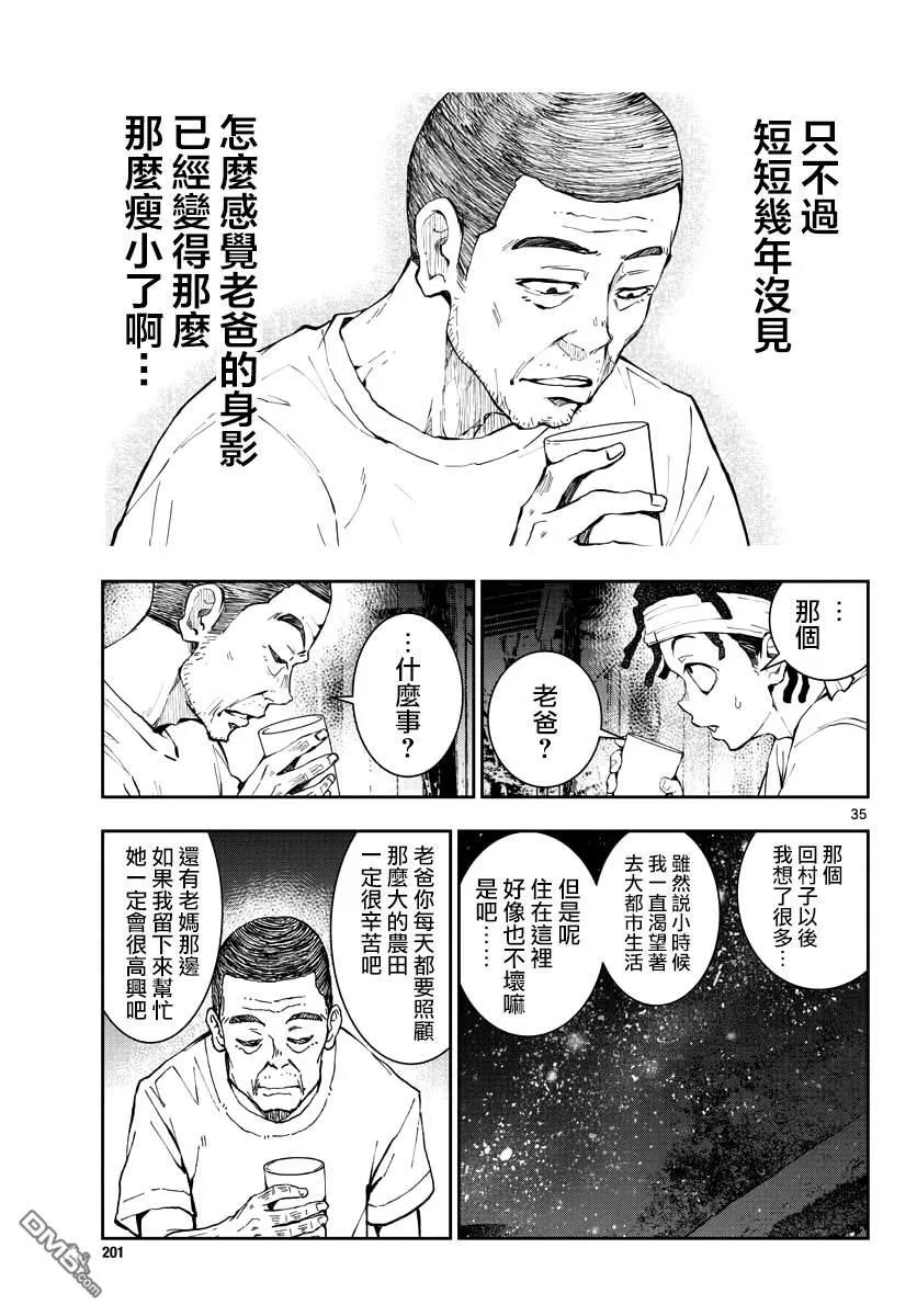 第35页