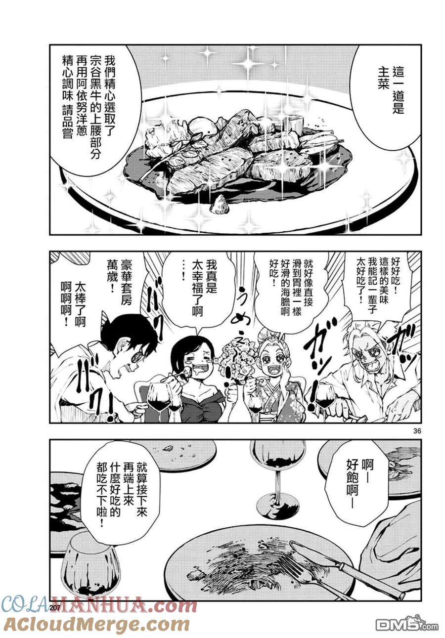 第35页