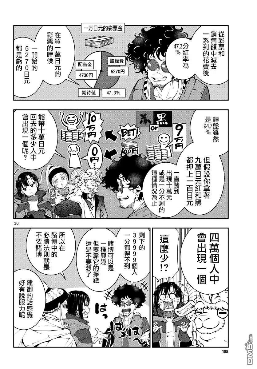 第36页