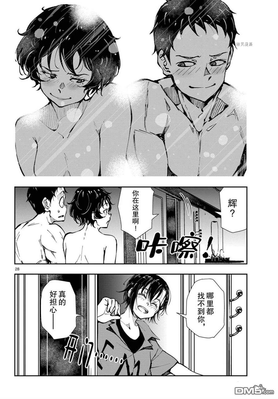 第28页