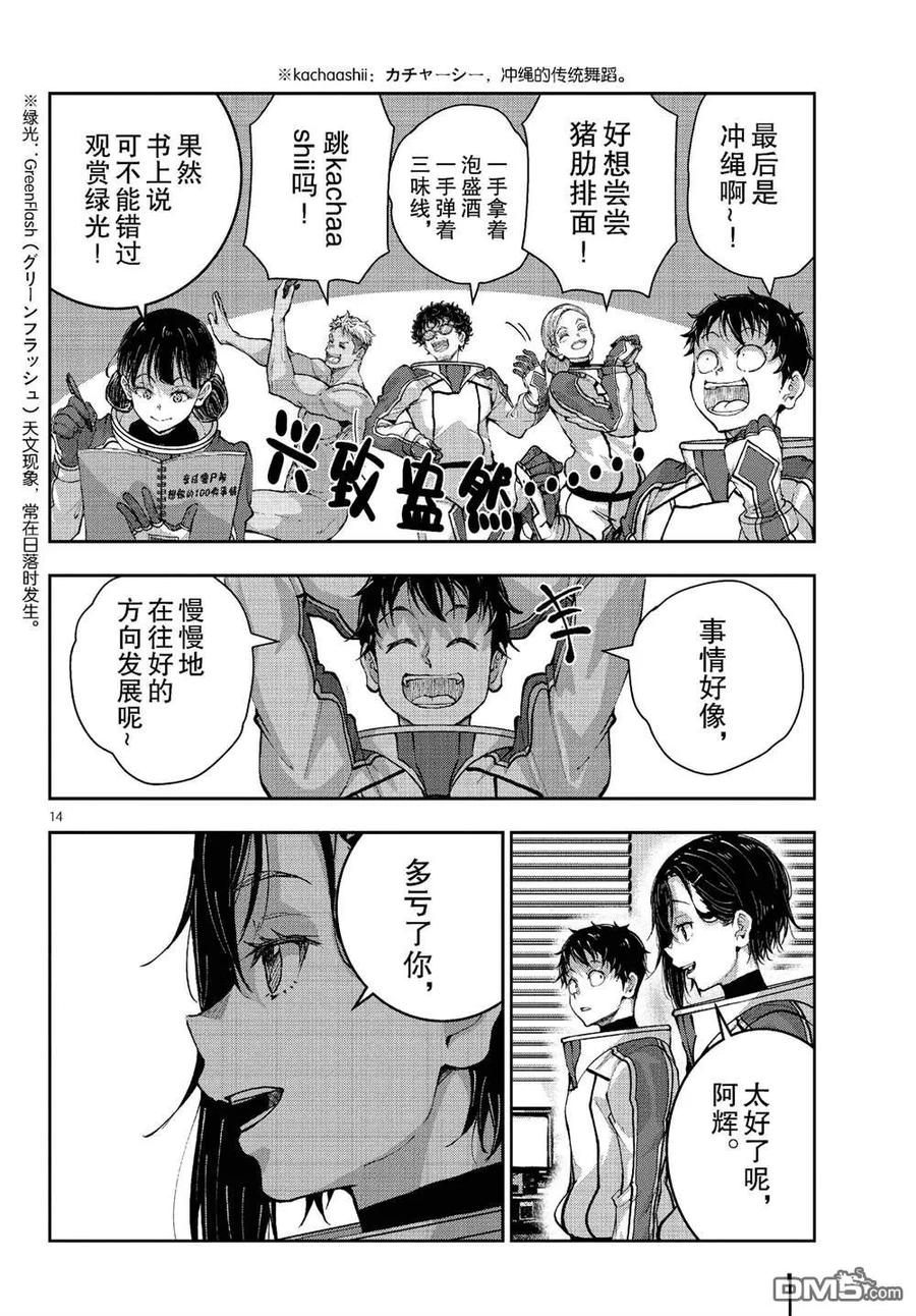 第14页