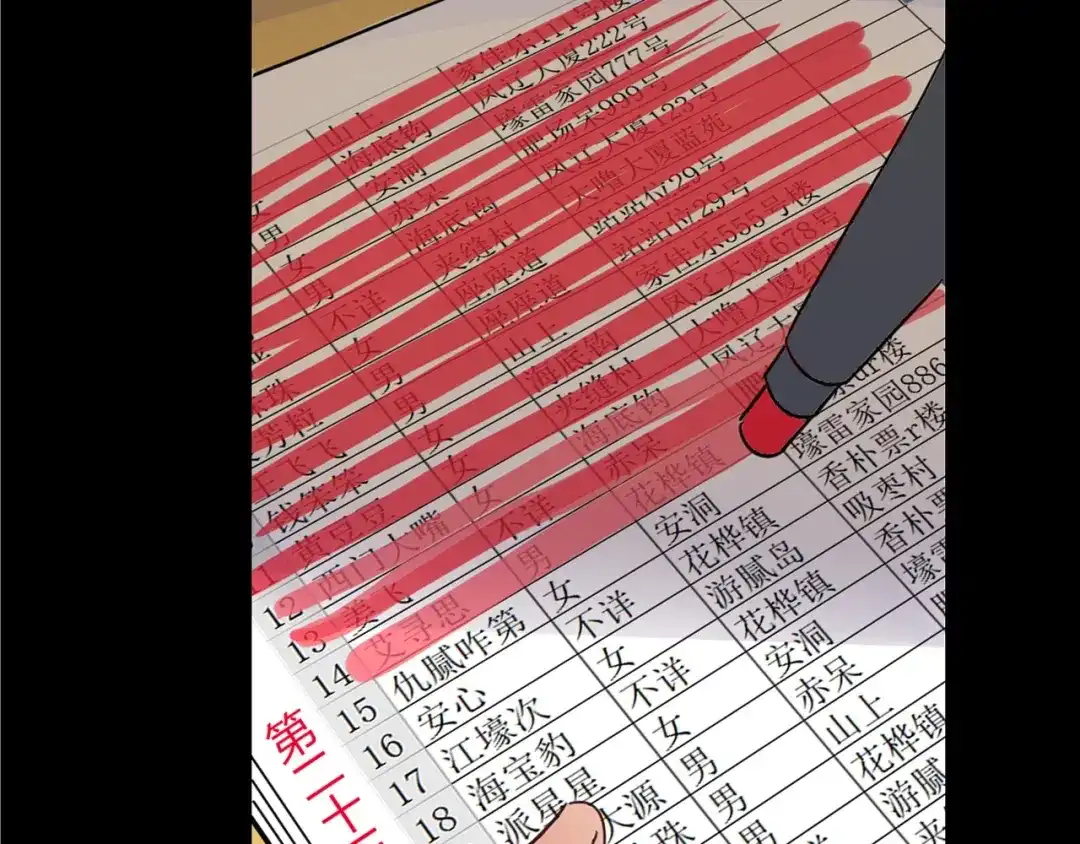 第102页