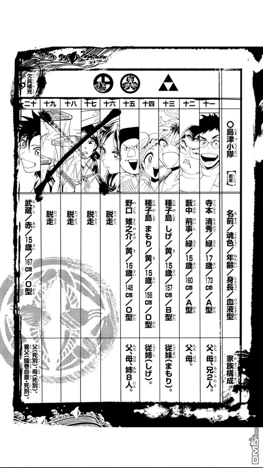 第42页