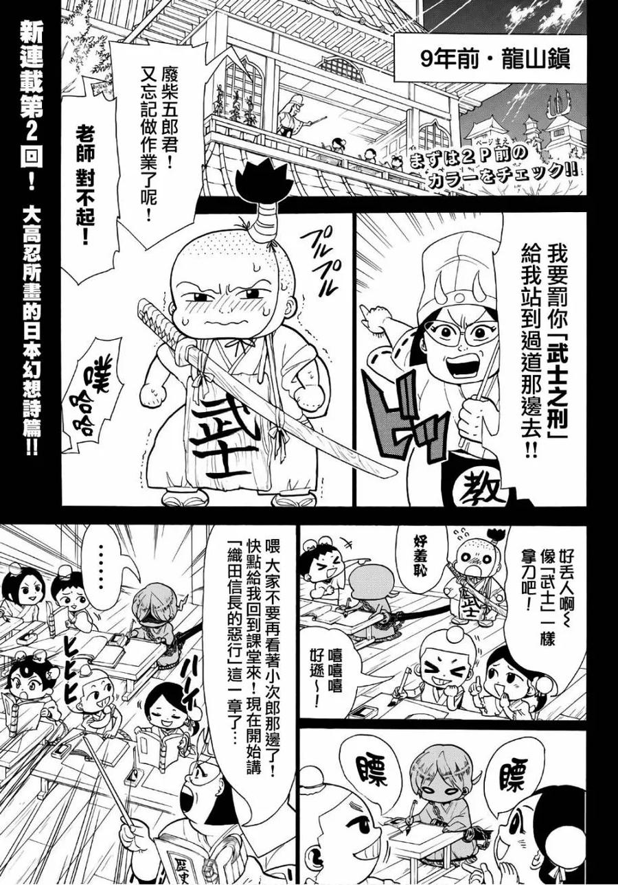 第2页