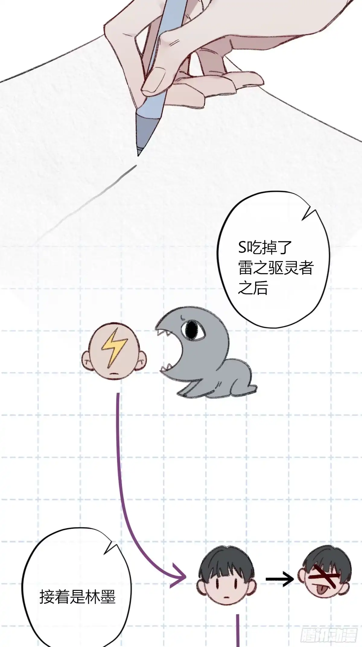 第49页