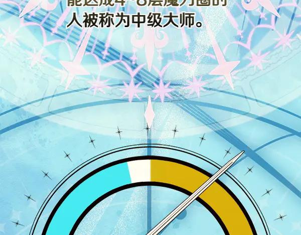 第250页