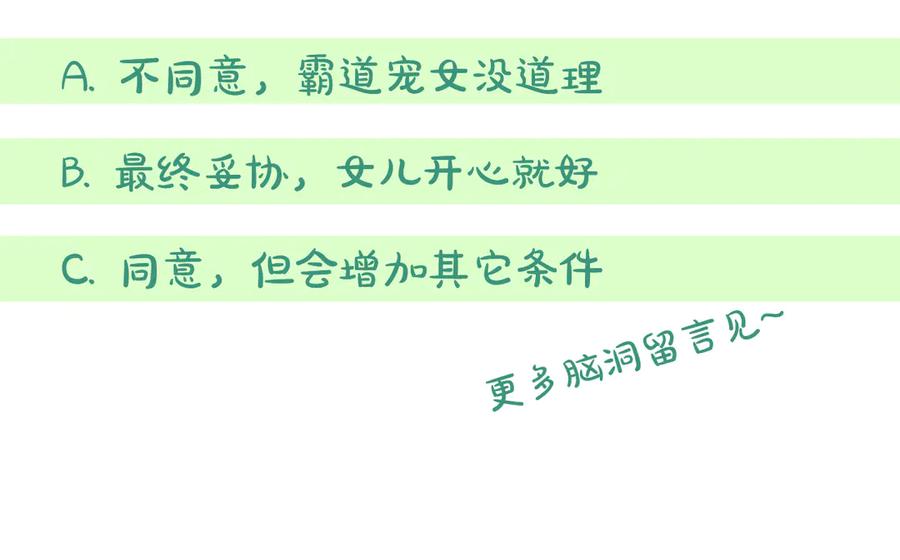 第200页
