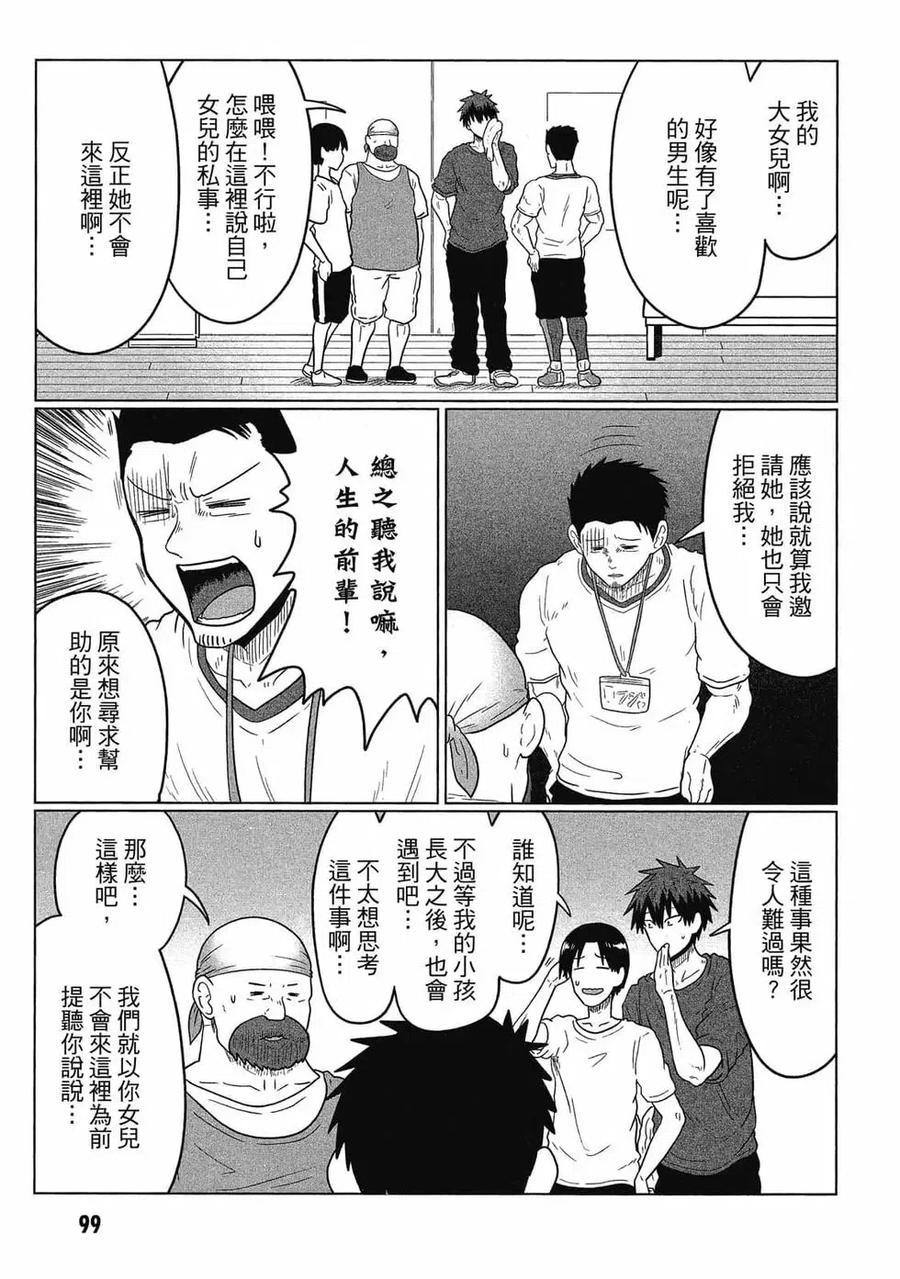 第100页