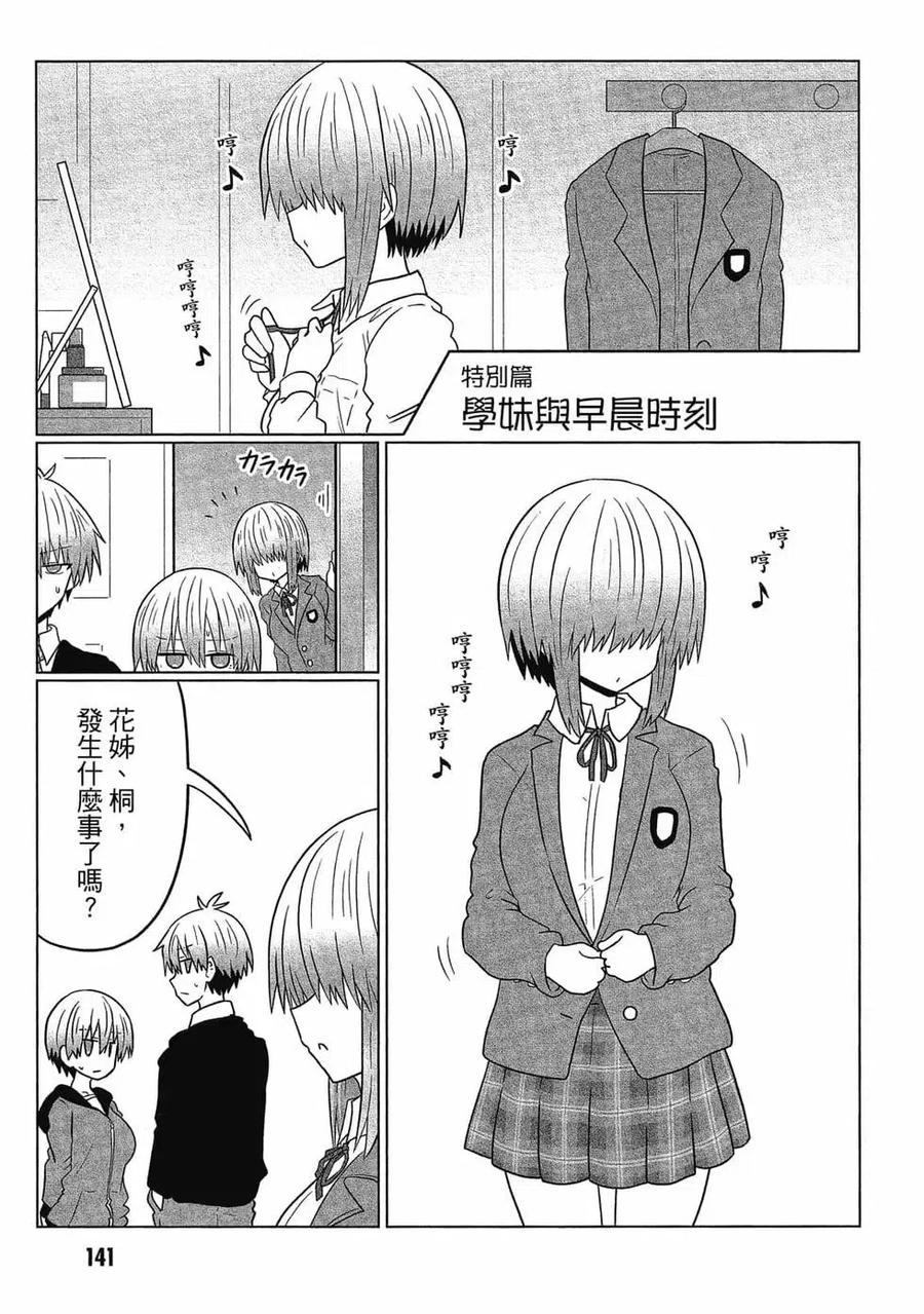 第142页