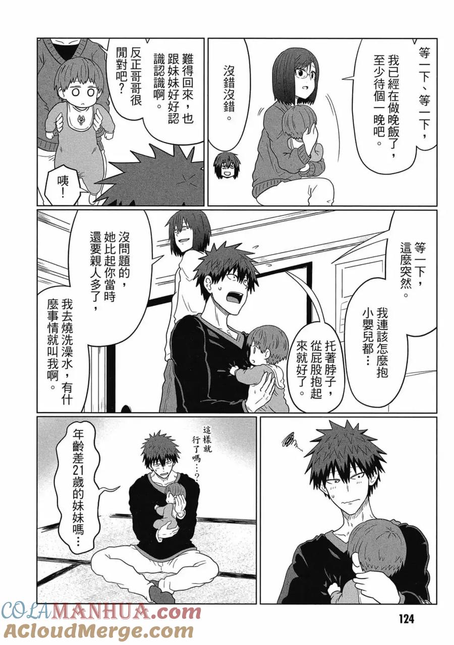 第125页