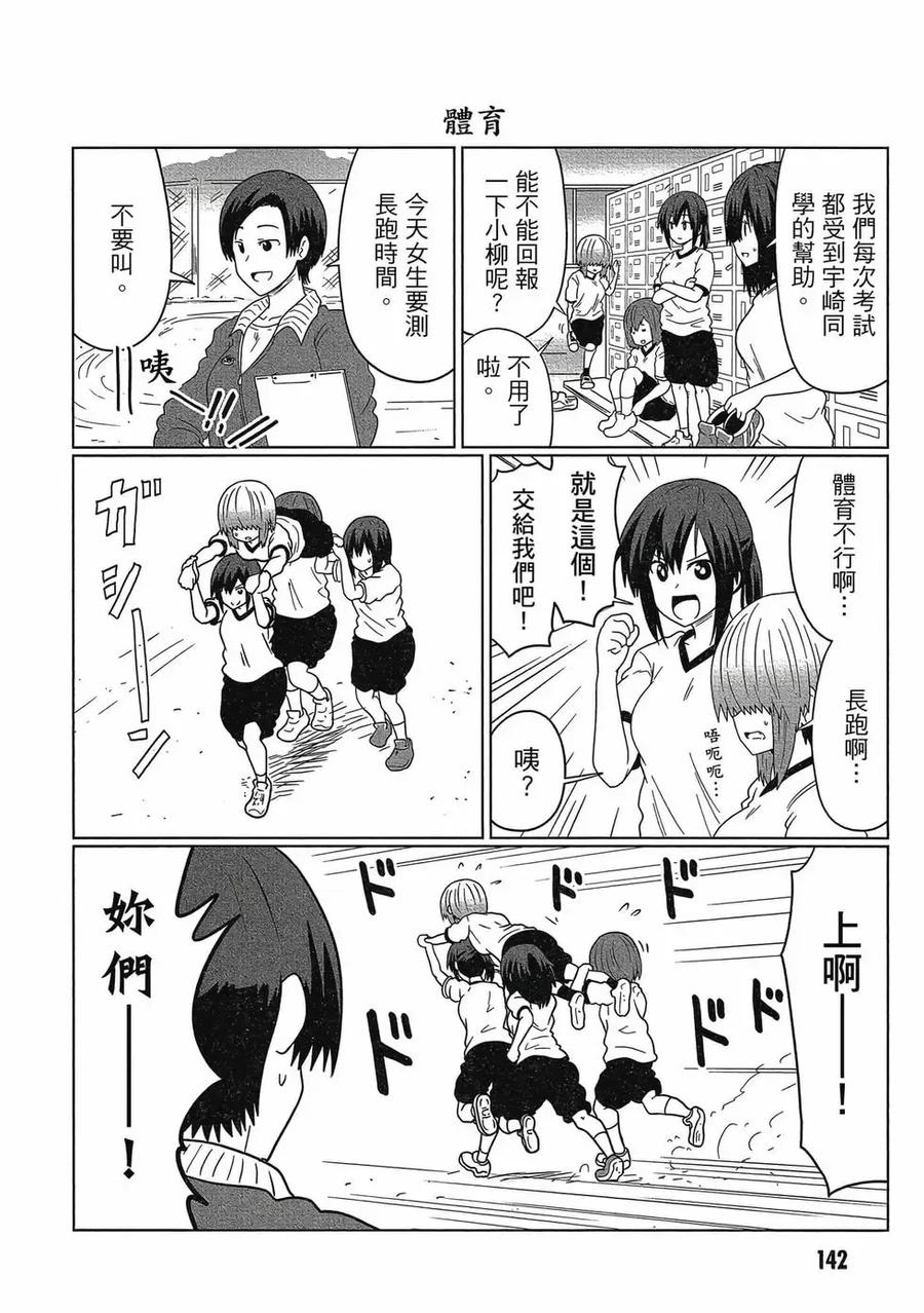 第143页