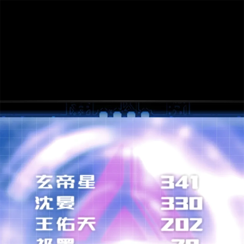 C位成神3 第106话 颠倒乐园 第136页