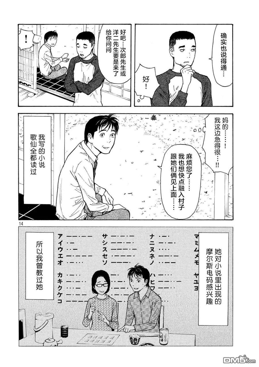 第14页