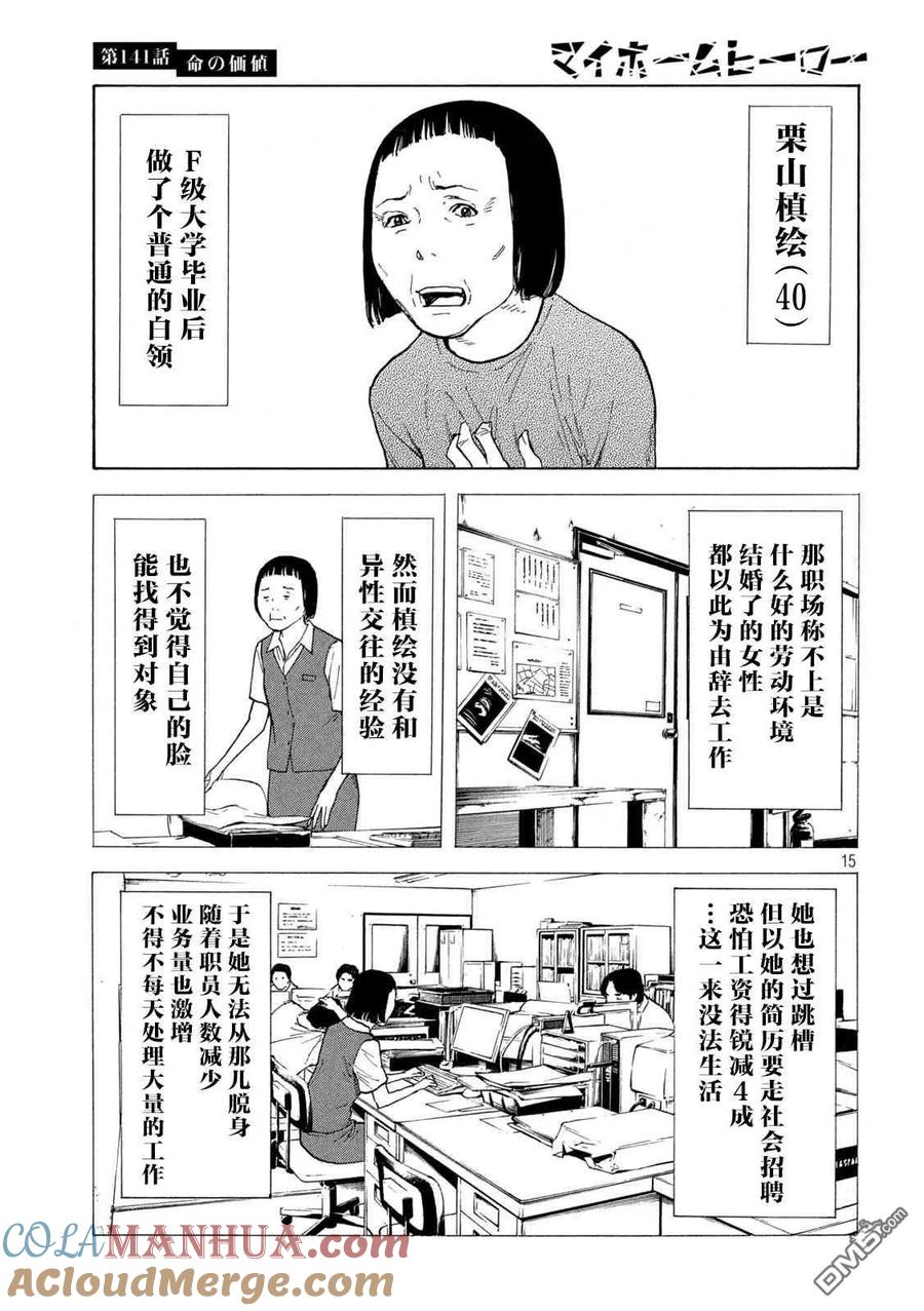 第15页