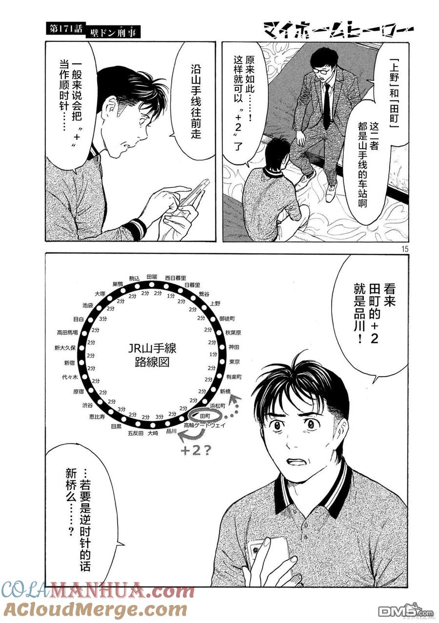 第15页