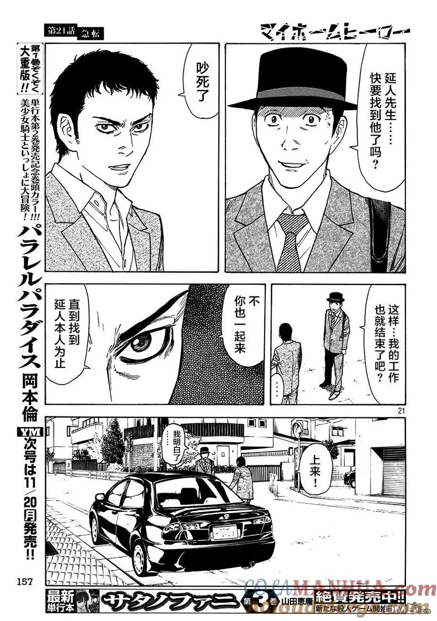 第21页