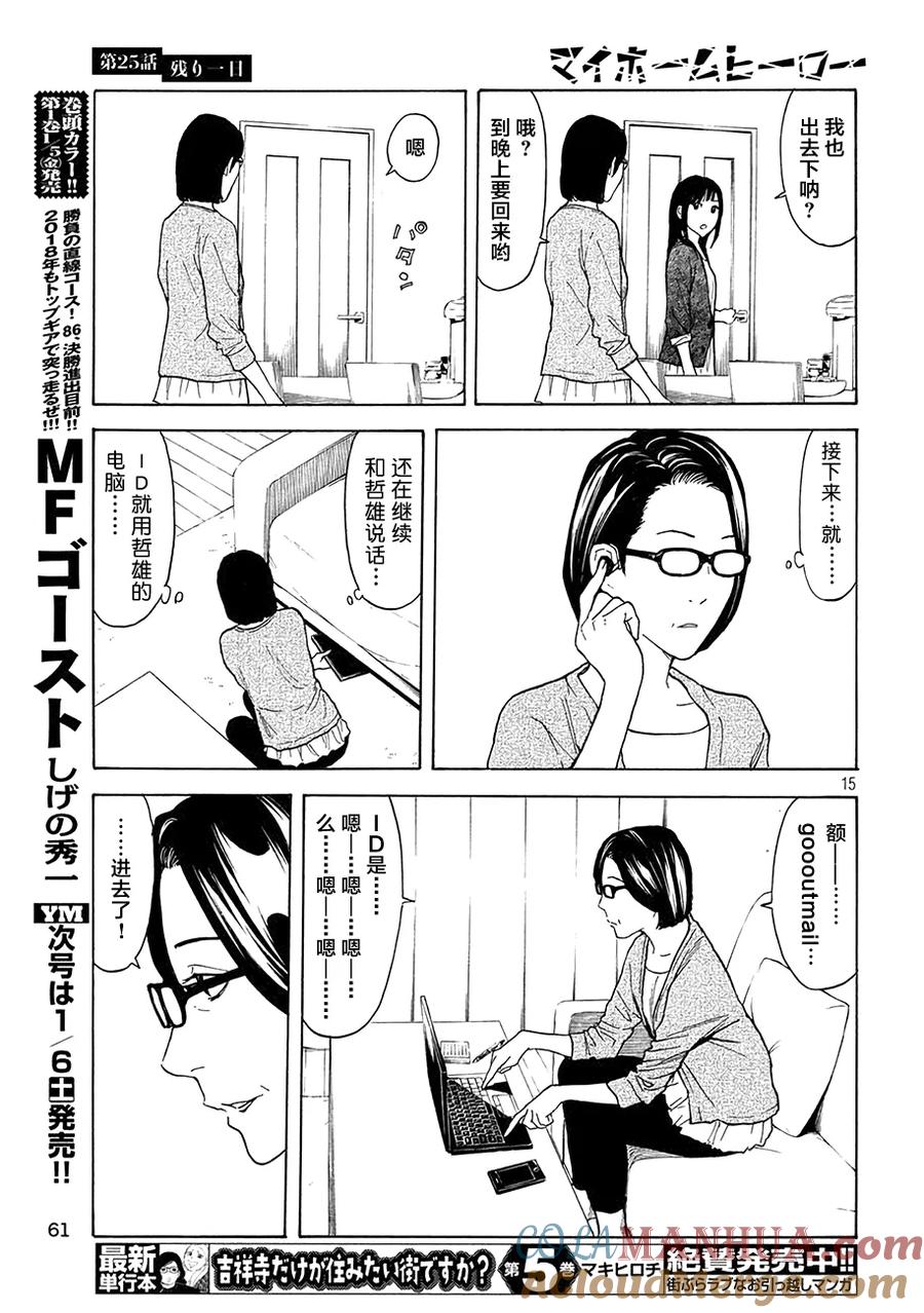 第15页