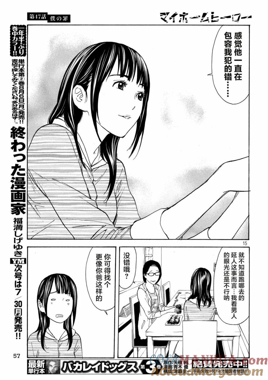 第15页