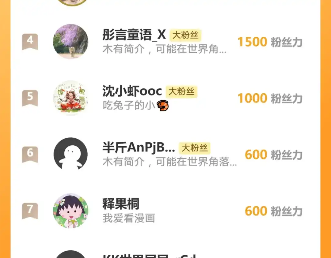 替身关系 第255话：总觉得不真实 第134页