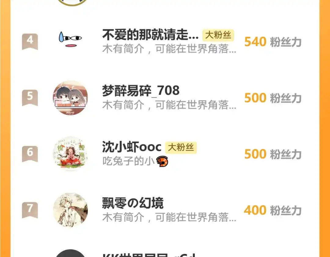 替身关系 第256话：婚礼（中） 第139页