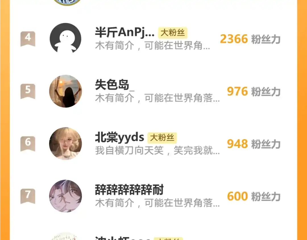 替身关系 第257话：婚礼（下） 第63页
