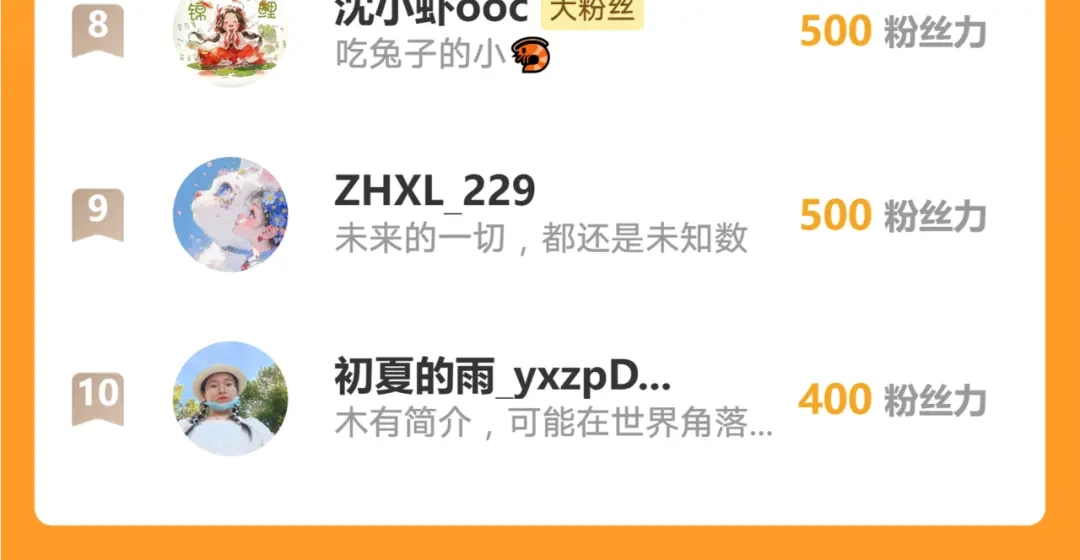 替身关系 第257话：婚礼（下） 第64页