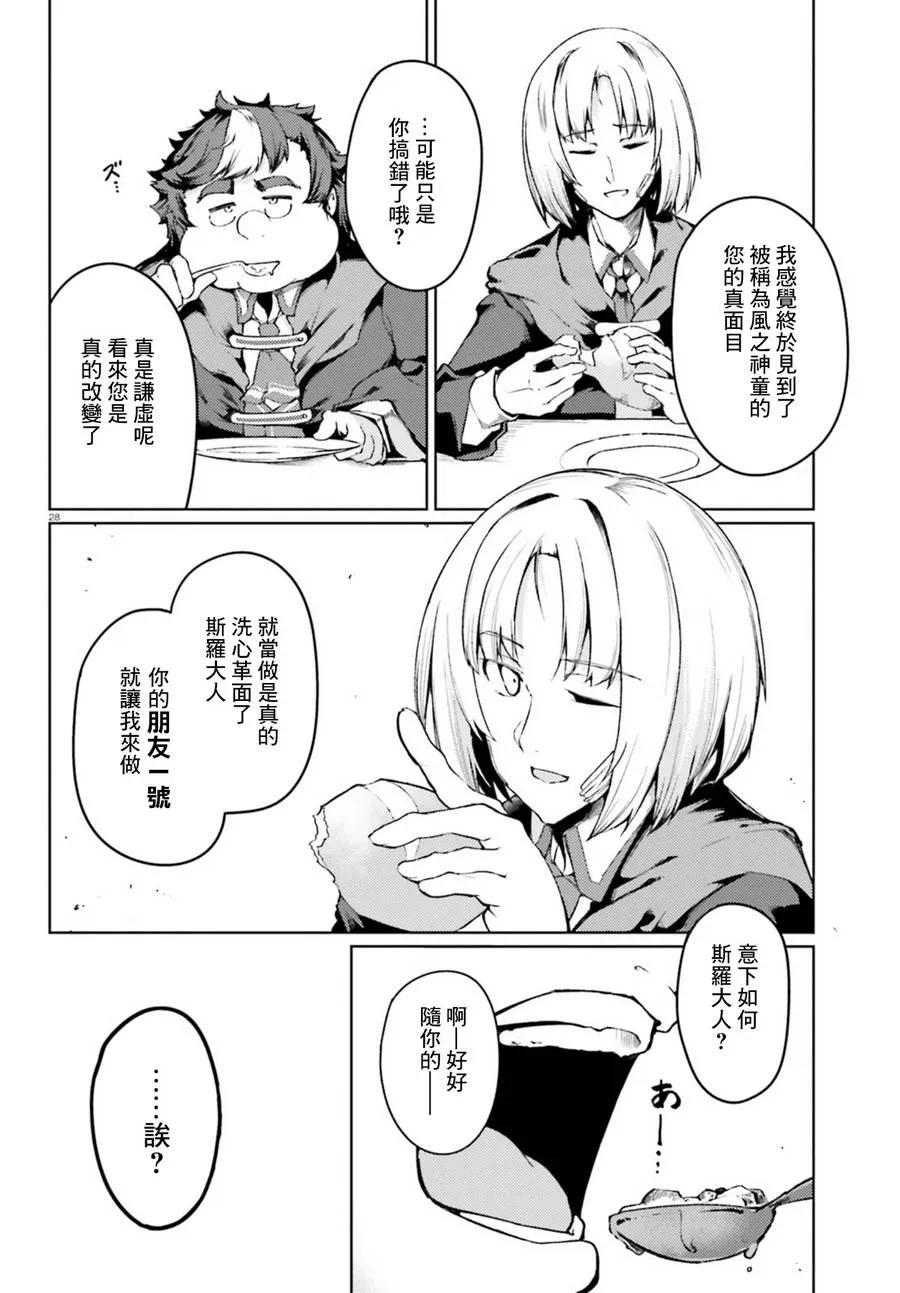 第28页