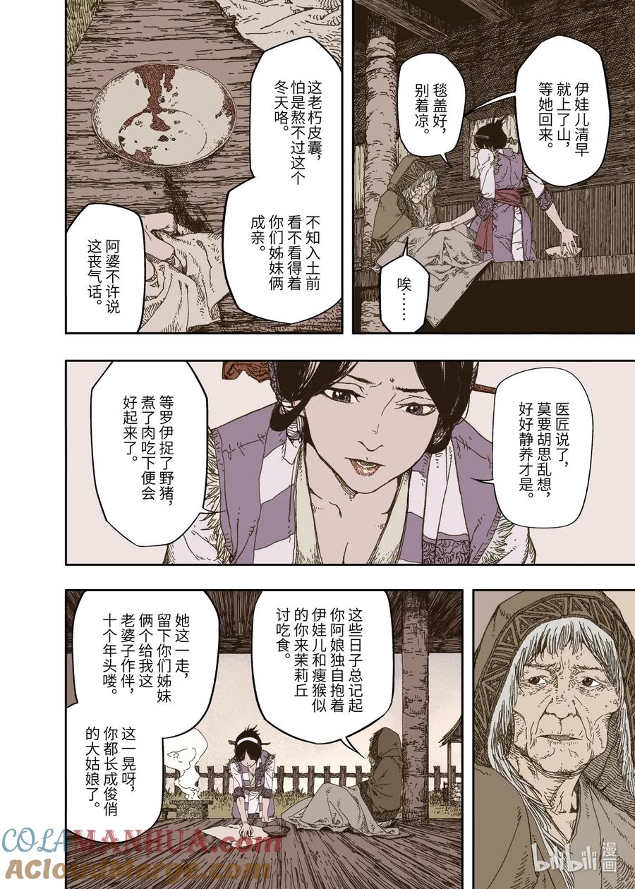 第28页