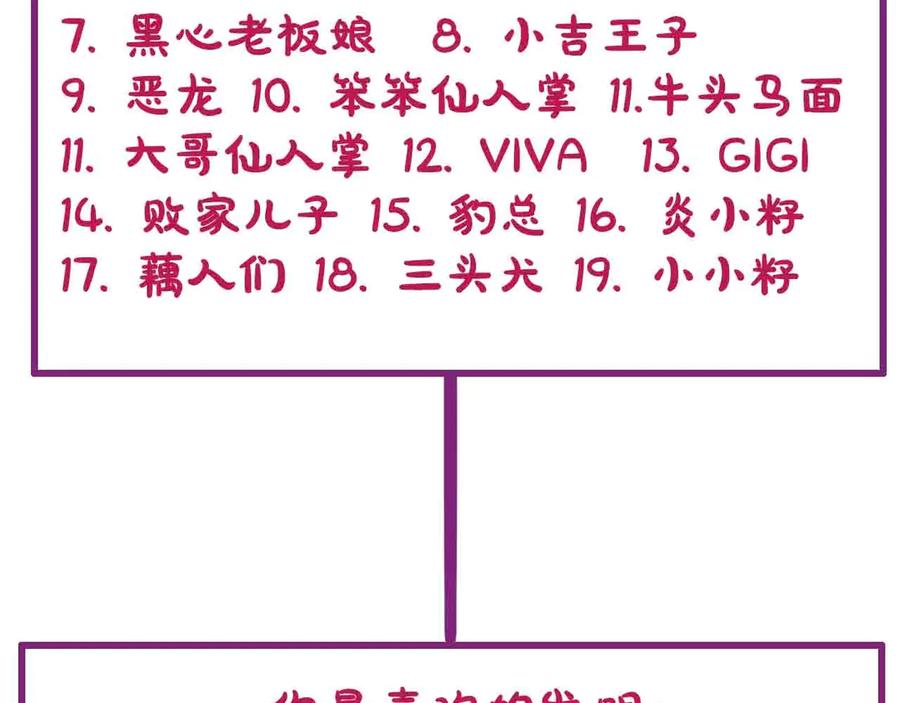 第206页
