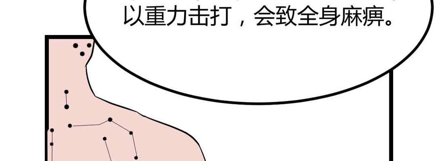 第246页
