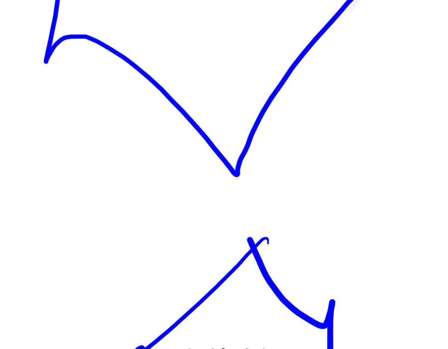 第247页