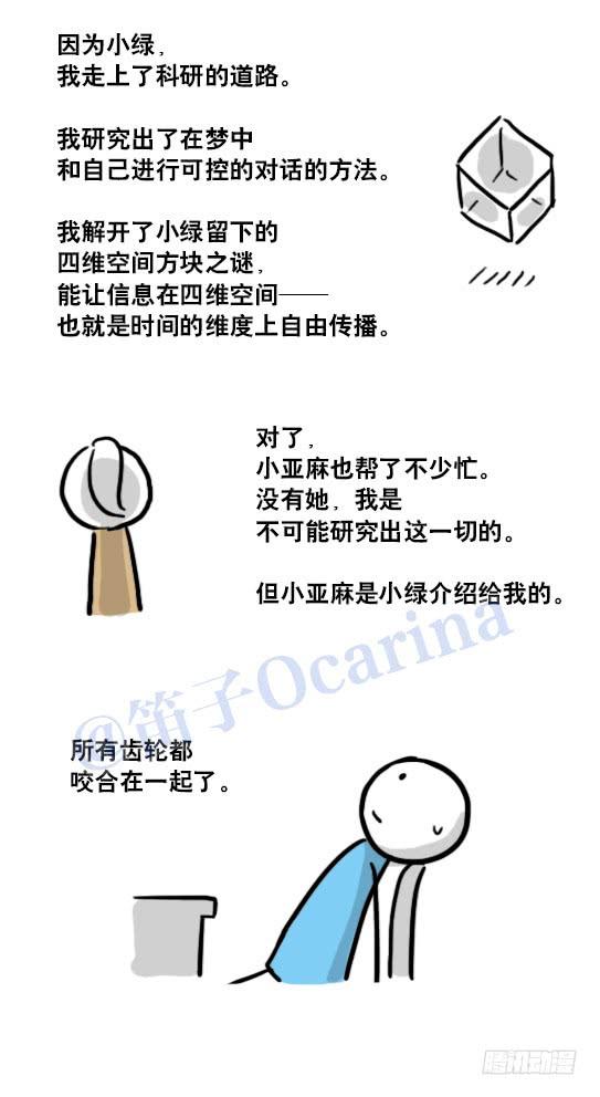 第86页