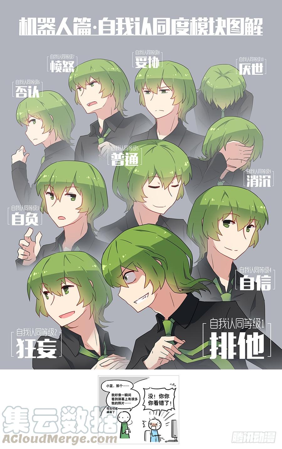第71页