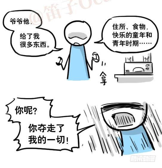 第128页