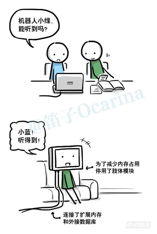 第55页