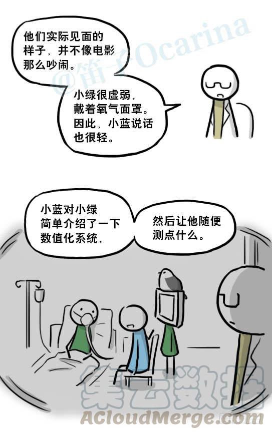 第121页