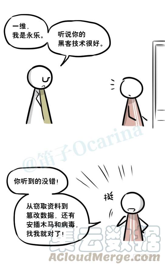 第81页