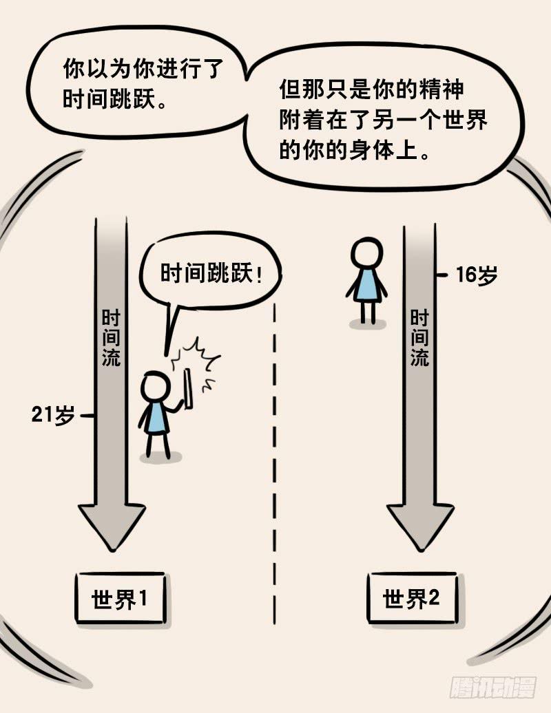 第89页