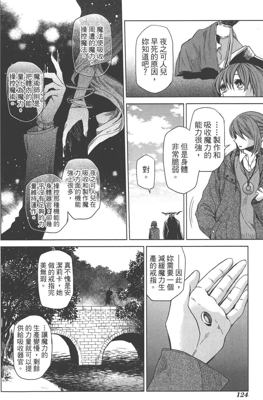 第128页