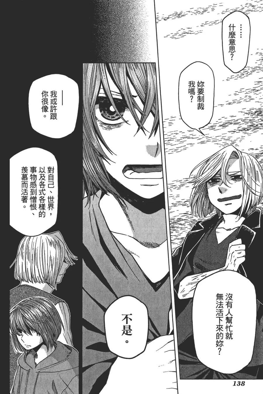 第142页
