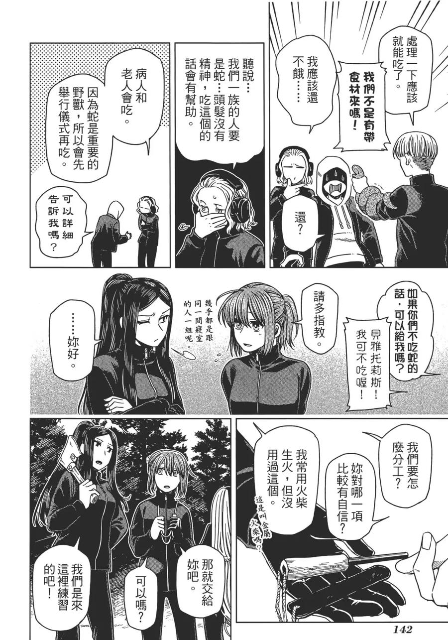 第146页