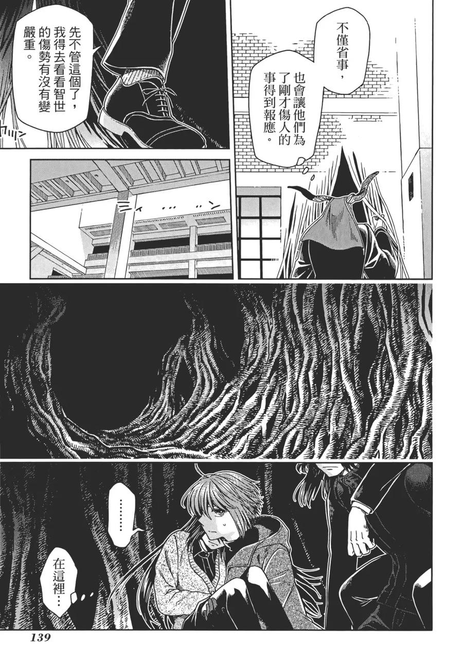 第143页